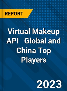 Virtual Makeup API Global and China Top Players Market