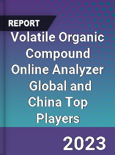 Volatile Organic Compound Online Analyzer Global and China Top Players Market