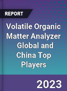 Volatile Organic Matter Analyzer Global and China Top Players Market