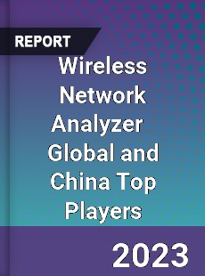 Wireless Network Analyzer Global and China Top Players Market