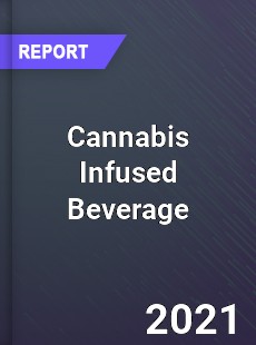 Worldwide Cannabis Infused Beverage Market