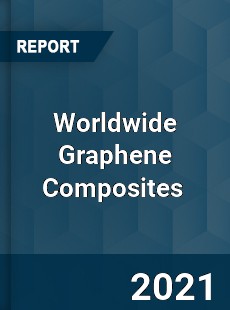 Worldwide Graphene Composites Market