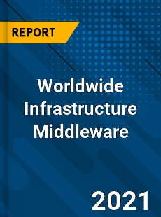 Worldwide Infrastructure Middleware Market