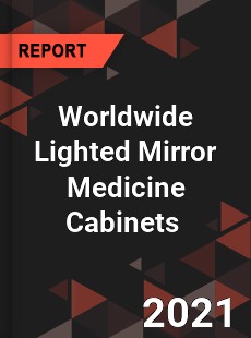 Worldwide Lighted Mirror Medicine Cabinets Market