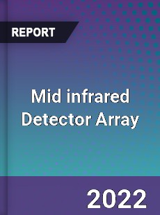 Worldwide Mid infrared Detector Array Market