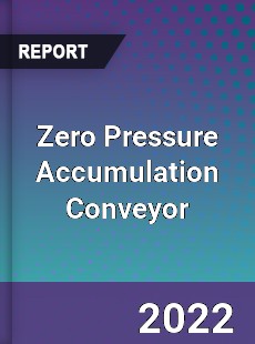 Zero Pressure Accumulation Conveyor Market